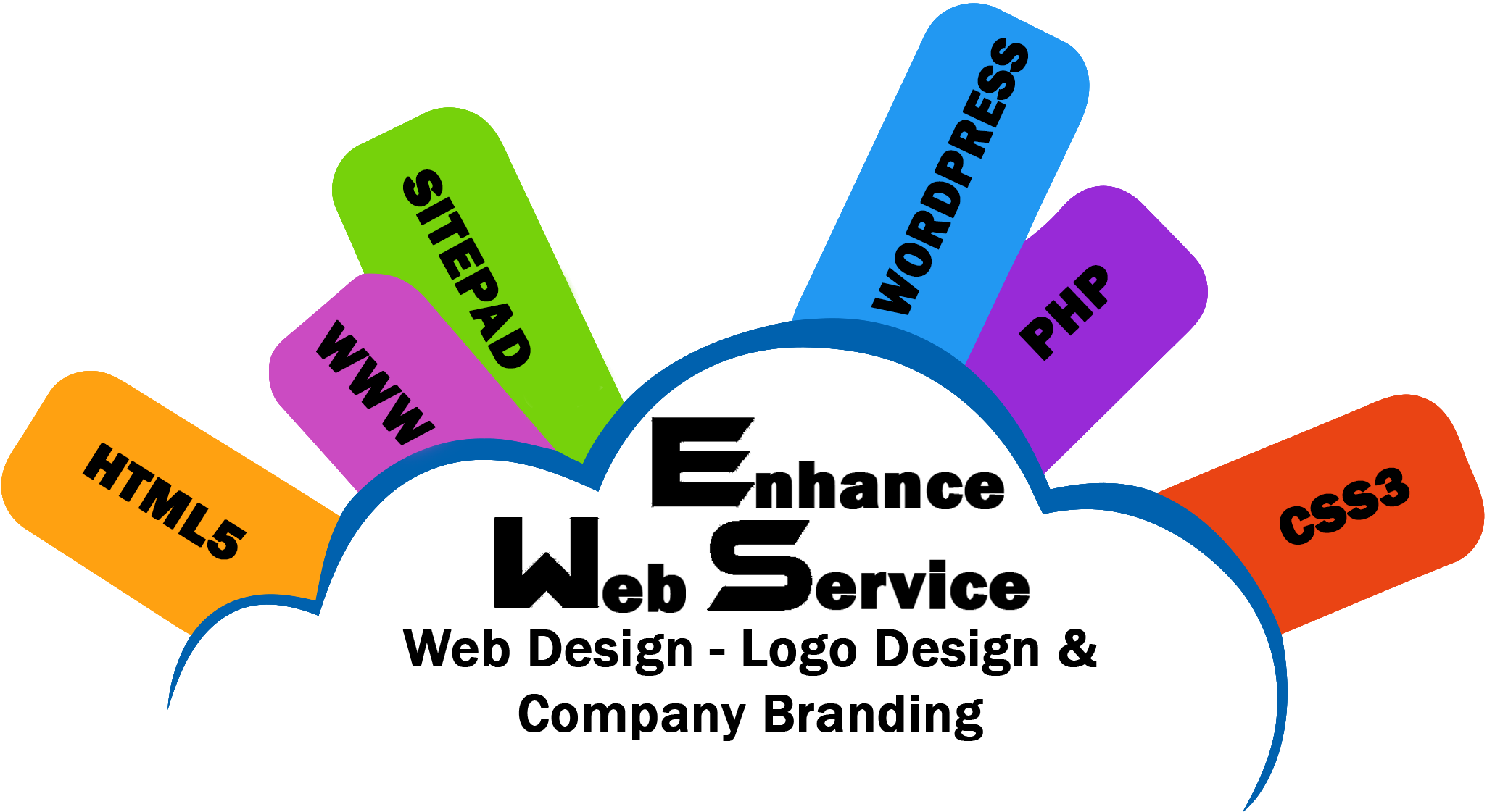 ENHANCE WEB SERVICE